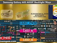 Image result for Samsung A3 Core Specs