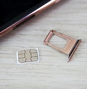 Image result for iPhone 7 vs 15 Sim UK