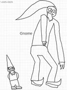 Image result for Gnome Meme Website