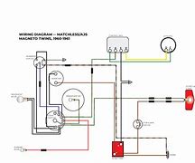 Image result for Matchless Model X Wiring