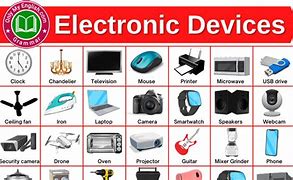 Image result for Digital Equipment Items Images