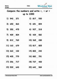 Image result for Comparing Numbers 3rd Grade