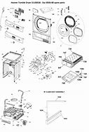 Image result for LG Dryer Beeping 6 Times