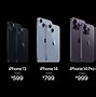 Image result for Apple iPhone Price Range