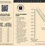 Image result for Confined Space Ventilation Chart