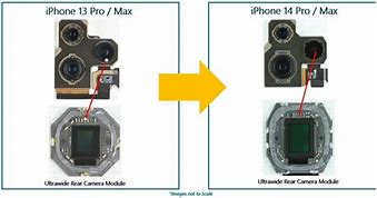Image result for What Sensors Are On the Bottom of an iPhone 14 Pro Max