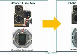 Image result for iPhone1 1 Specs Camera