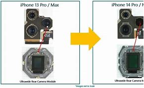 Image result for iPhone 14 Pro Max Camera Sensors