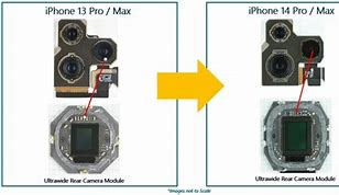 Image result for iPhone 14 Pro Max Sensors