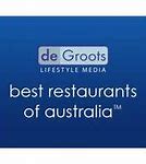 Image result for restaurants