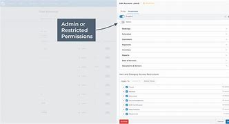 Image result for Change Staff Permission Settings