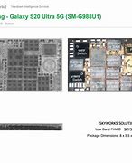 Image result for RF Front End Module 5G