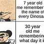 Image result for Collective Memory Memes