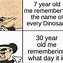 Image result for Funny Memory Meme