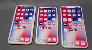 Image result for iPhone 2007 to 2018