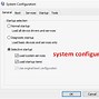 Image result for What Is System Configuration