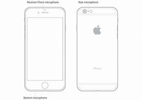Image result for Where Is the Microphone Located On an iPhone 6