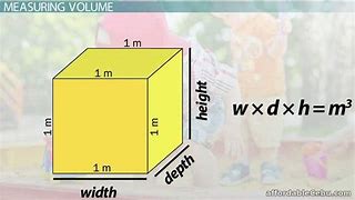 Image result for M3 Cubic Meter Symbol