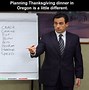 Image result for Happy Thanksgiving Memes Images