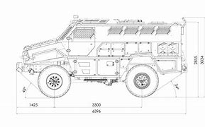 Image result for RG-33 MRAP Vehicle