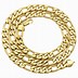 Image result for What Is Gold Plated Chain