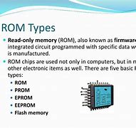 Image result for Types of ROM