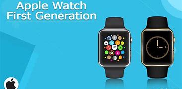 Image result for 1st Gen Apple iPod Watch