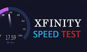 Image result for Xfinity Internet Test