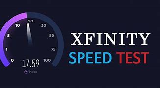 Image result for Xfiniyt Speed Test