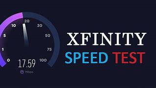 Image result for Xfinity Speed Test Toхуф Gateway Bible