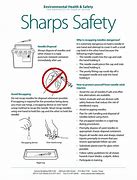 Image result for Sharps Safety in the Sterile Field