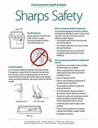 Image result for Sharps Safety