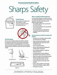 Image result for Sharps Injury Prevention Posters