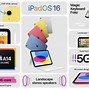 Image result for iPad 10th Generation 128GB