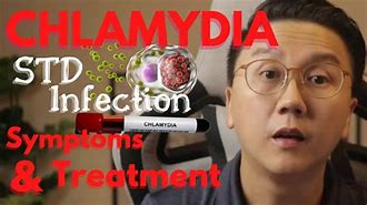 Image result for Chlamydia Drawing