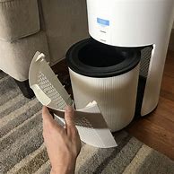Image result for Air Purifiers for Odors