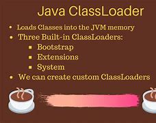 Image result for Java Classloader