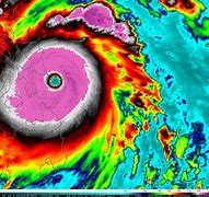 Image result for Super Typhoon Animation