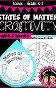 Image result for States of Matter Art Project