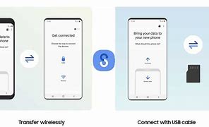 Image result for Smartphone Switch App