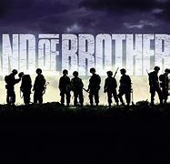 Image result for Brother Dub Band