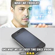 Image result for Which One Was Made First iPhone or Samsung