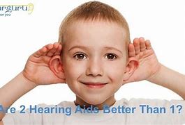 Image result for Latest Hearing Aids