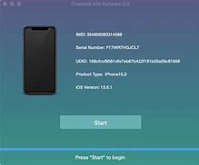 Image result for Sim Activation Background Process