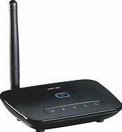 Image result for WiFi Phone