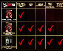Image result for WWE 2K18 Nintendo