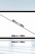 Image result for Projector Distance for 150 Inch Screen