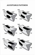 Image result for Gear Pattern Chart
