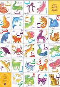 Image result for Urdu Alphabet Small Loves