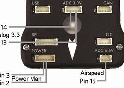 Image result for Analog Telephone Adapter